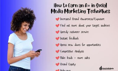 Use-this-tips-directly-from-a-successful-Orange-County-and-Los-Angeles-digital-marketing-agency-to-master-social-media-marketing